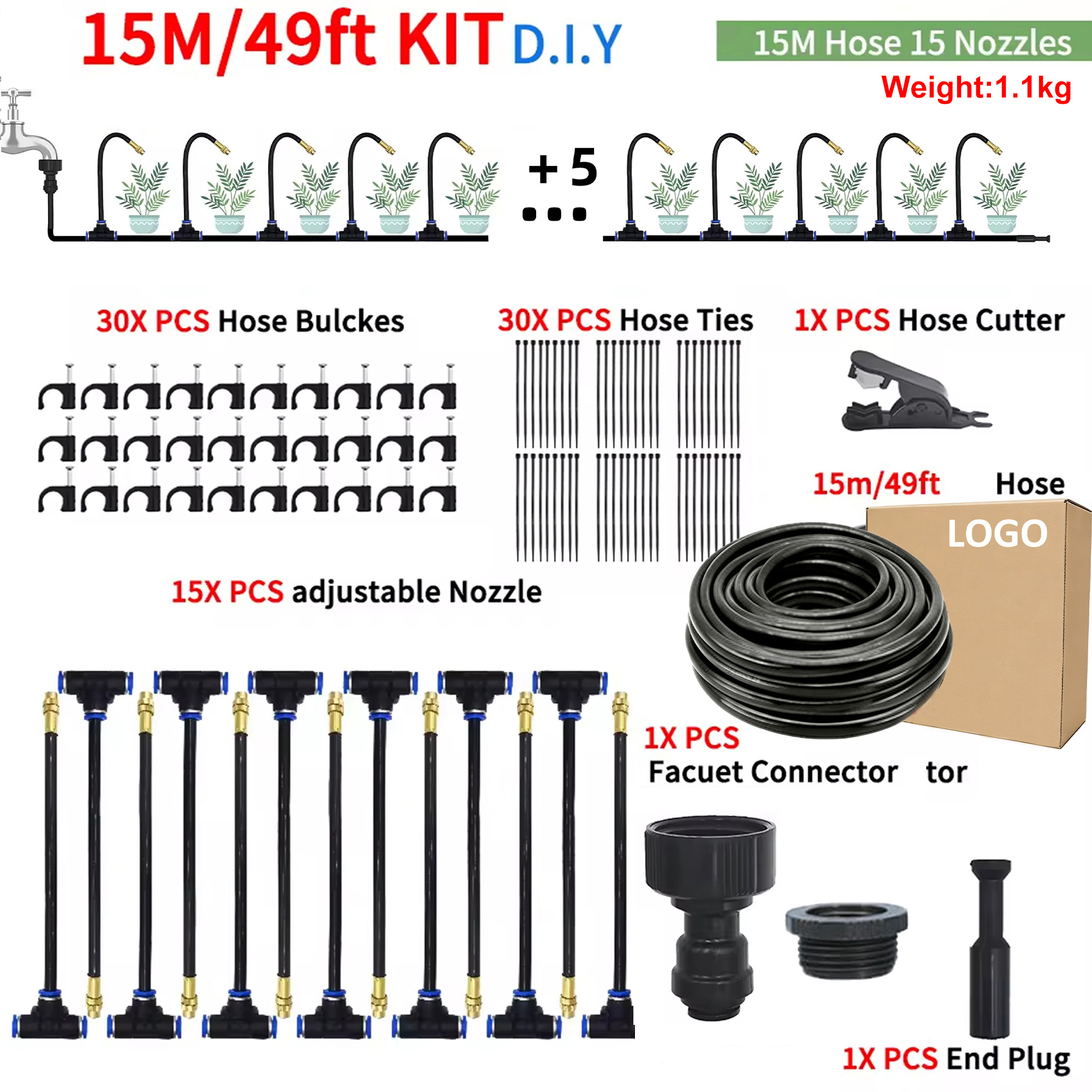 Green N3 Kit:15m(49ft)