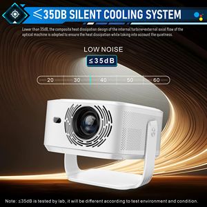 โปรเจคเตอร์โฮมเธียเตอร์ 1080P 800 ANSI ลูเมนส์ HD HY450MAX-GTV ลำโพงในตัว 10W พร้อม WIFI และ Google TV Dongle ในตัว - Product Image 3