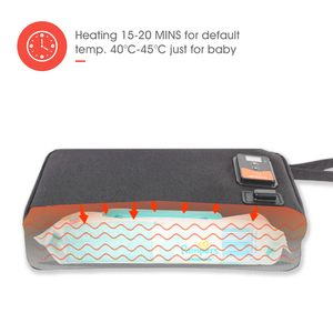 Baby Portable Lau Ấm Cáp USB Liên Kết Với Bộ Sạc Di Động Để Khăn Lau Nhiệt Hoàn Hảo Cho Du Lịch Hoặc Trên Đường Đi - Product Image 5