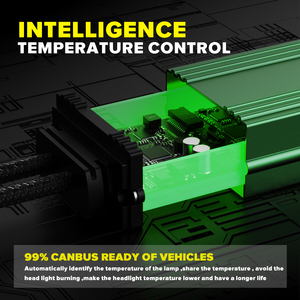 Rcj 12000lm T12 Led xe đèn pha 120W bóng đèn cho H1 <span class=keywords><strong>H4</strong></span> <span class=keywords><strong>H7</strong></span> <span class=keywords><strong>H11</strong></span> 9005 9006 9007 9008 Luces Auto 12V điện áp - Product Image 6