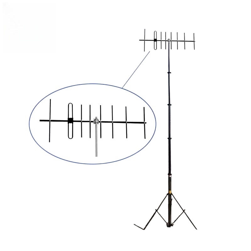 antenna radio ham radio outdoor