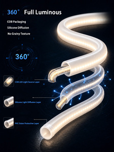 ไฟนีออน LED แบบยืดหยุ่น 360 องศา 24V ซิลิโคน IP65 ปรับความสว่างได้ ตัดได้ สำหรับตกแต่งสวน บ้าน ห้องนอน - Product Image 5