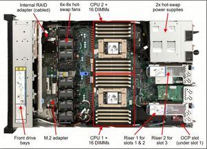 Vente directe d'usine SR645 V2 Serveur en rack 1U à 2 sockets Processeur AMD EPYC 7513 32C 200W 2,6 GHz 1 To en stock - Product Image 3