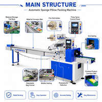 Machines d'emballage automatiques pour biscuits, craquelins, croissants, savons, hamburgers, pains, barres protéinées, sacs éponge