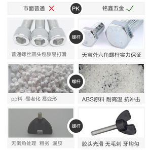 Carbon Steel Knob Screw M5 M6 30mm Disc Head Adjusting Bolt For Communication Equipment - Product Image 4