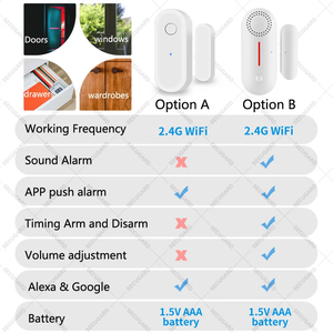 Sensor Inteligente WiFi Tuya para Puerta/Ventana, Alarma de Seguridad con Detección de Apertura/Cierre, Control Remoto por Aplicación, Temporizador de Activación y Desactivación - Product Image 2