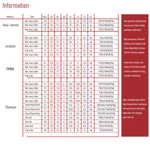 Fraise <span class=keywords><strong>dentaire</strong></span> en carbure de tungstène à trois dents pour utilisation en dentisterie CAD/CAM avec compatibilité machine - Product Image 6