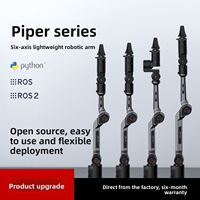 PiPER X Bras robotique collaboratif six axes en alliage léger, de qualité recherche, compatible ROS, open-source, pour développement secondaire et applications éducatives