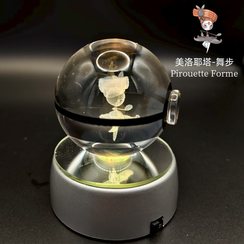 Passi di danza Meloyeta