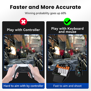 Convertidor de Juegos para <span class=keywords><strong>PS5</strong></span>, Receptor Adaptador para Juegos de <span class=keywords><strong>PS5</strong></span> - Product Image 5