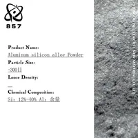 Poudre de fer borée ISO Grade CDH857 BIP-1, vente directe usine