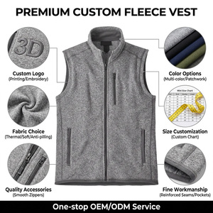 Logo personnalisé broderie et chaud hiver polaire gilet hommes vente en gros sans manches polaire gilet pour vêtements de plein air Logo - Product Image 3