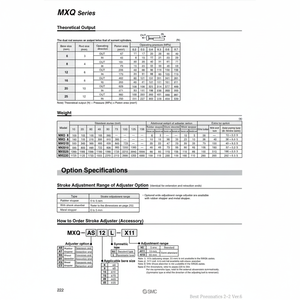 Ajusteur de course de table de glissière d'air pneumatique de SMC MXQ-AT20L le produit pneumatique de pièces - Product Image 1