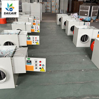 Ventilateur chauffant électrique industriel, structure robuste pour l'industrie, les serres, les élevages de poulets, la volaille et l'élevage