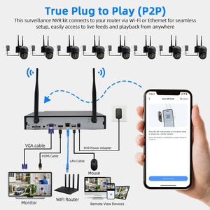 Caméras PTZ à connexion bi-bande 2.4G/5G WiFi Audio bidirectionnel Vision nocturne Stockage en nuage Prise en charge du capteur CMOS Stockage de données NVR - Product Image 4