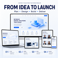 Diseño de Sitios Web para Servicios de TI y Desarrollo Web Personalizado para Agencias de Software y Empresas de Tecnología - Compatible con MAC OS, Stock Disponible