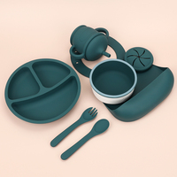 7 pièces ensemble de vaisselle en Silicone écologique de qualité alimentaire enfants à manger cuillère fourchette Snack tasse bavoir ventouse plaque bol