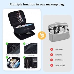 Free Sample Travel Portable Waterproof Women Makeup and Jewelry <b>Bag</b> Large <b>Make</b> <b>Up</b> <b>Bag</b> Organizer Cosmetic Toiletry <b>Bag</b> with - Product Image 6