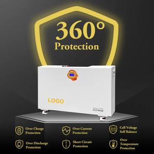 Operador profesional de comercio electrónico Aplicación en el hogar Excelente dominio del inglés Panel solar de silicio monocristalino MPPT - Product Image 5