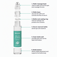 Essence liquide pour les yeux EELHOE