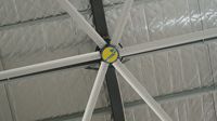Ventilateur de plafond de 20 pieds avec 6 pales, ventilateur de plafond industriel à aimant permanent synchrone à recirculation