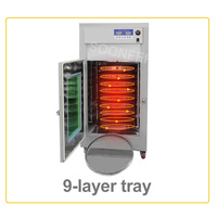 Machine de séchage automatique Offre Spéciale, sèche-nourriture commerciale pour la nourriture, le thé, les feuilles, et le chiffon