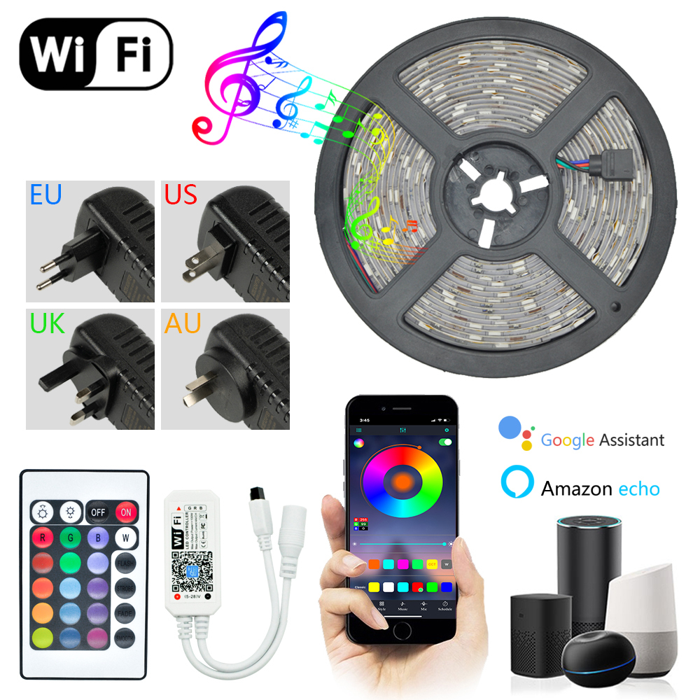 Control de WIFI