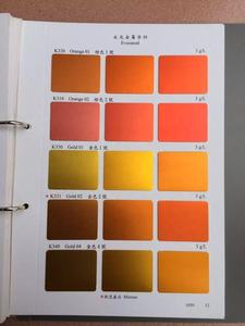 陽極酸化アルミニウム着色染料オレンジレッドブルーピンク - Product Image 2