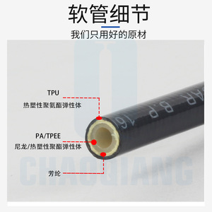 Chaoqiang High Pressure Air Hose 6mm 3mm Tpu Aramid 0-40Mpa Pneumatic Pipe For Air Pump Outlet Connection - Product Image 3