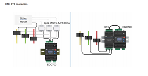 2025 nouveau compteur d'électricité multifonctionnel triphasé EGO700 LoT sous-compteur d'électricité numérique AC DC - Product Image 5