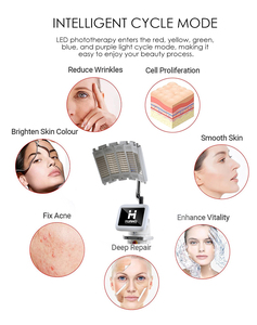 Huamei mụn trứng cá loại bỏ infared <span class=keywords><strong>Led</strong></span> ma thuật thẩm mỹ trên khuôn mặt thiết bị <span class=keywords><strong>PDT</strong></span> <span class=keywords><strong>LED</strong></span> liệu pháp ánh sáng máy - Product Image 2
