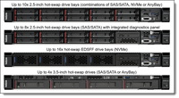Penjualan Langsung Pabrik Harga Terbaik Dummy Server Sr630 V2 Server Hosting