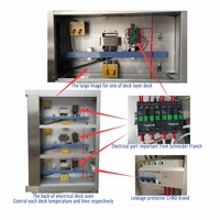 Four électrique commercial de plate-forme de pain pour la machine de cuisson de cupcake et de biscuits