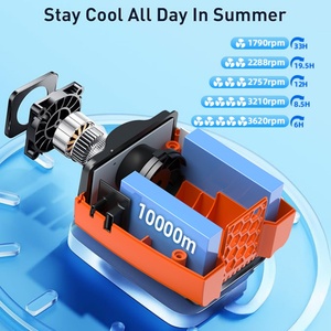 Ventilador Portátil de Mano y de Cintura con Pantalla Digital de Doble Canal, Resistente al Viento y con Función de Enfriamiento - Product Image 3