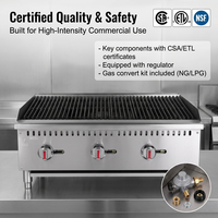 ETL Fabricant professionnel Équipement pour la restauration commerciale Barbecue à gaz Grill Grill Grill en acier inoxydable pour restaurant