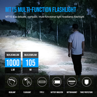 Linterna Frontal Magnética LED de 1000LM TrustFire MT15 IP68, Recargable por USB-C, con Haz Ajustable, para Emergencias y Trabajo, Ultra