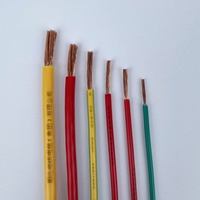 Guda Hochleistungs-Elektrokabel Werkseitige Lieferung Kupfer PVC-isolierte Drähte 2,5mm 4mm 6mm 10mm