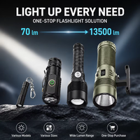 Lampe torche LED multifonctionnelle EDC 1000LM blanche avec RGB et UV 365nm, rechargeable 18350, torche de poche à queue magnétique