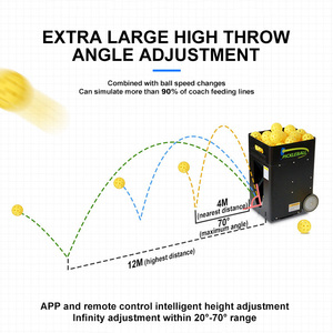 Equipo de Entrenamiento Inteligente, Lanzador de Pelotas de Pádel, Máquina Lanzapelotas de Tenis - Product Image 3