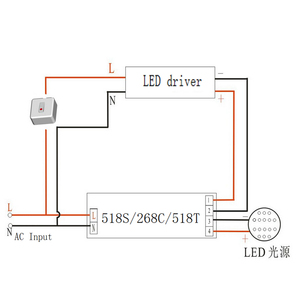 Alimentatore modulo Inverter per illuminazione di emergenza 5W per downlight