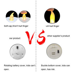 แสงเทียน LED กะพริบเปลวไฟแบบหยดสำหรับงานแต่งงานเทียนไร้เปลวไฟ - Product Image 4