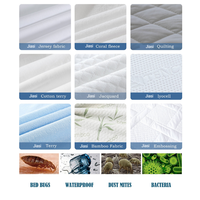 Protège-matelas matelassé imperméable sur mesure, respirant, anti-acariens et antibactérien