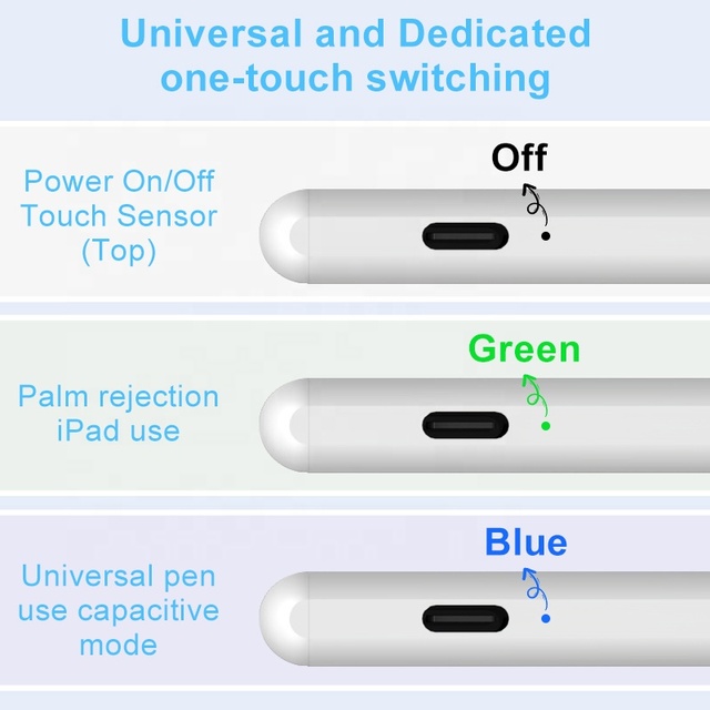 Superior Compatible Palm Rejection Universal Active Stylus Pen for iPad Windows Phone