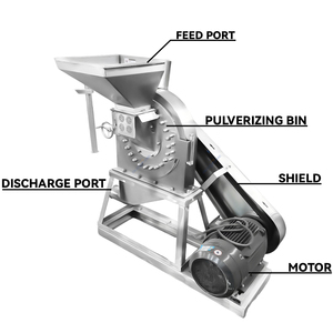 Trituradora de garra de dientes automática de fácil instalación, fresadora, maquinaria de procesamiento de condimentos, amoladora de polvo - Product Image 5