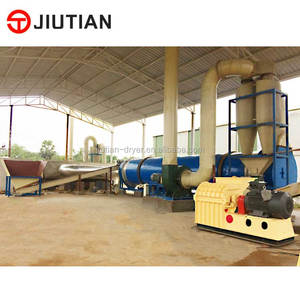 Chuyên nghiệp đồng cỏ cỏ Trống máy sấy <span class=keywords><strong>LUCERNE</strong></span> hay khô máy để bán - Product Image 5