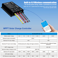 Contrôleur de Charge solaire MPPT étanche de haute qualité 15A 20A 30A IP67 25.6V Lifepo4 contrôle sans fil de batterie