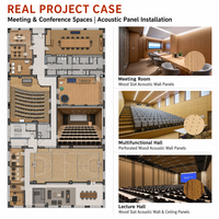 Panneaux muraux super micro-perforés insonorisants WINEGO, isolation acoustique durable, décoratifs, NRC élevé 80%, panneaux acoustiques