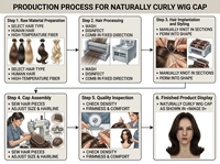 Masque de cosplay professionnel pour femme avec caractéristiques faciales hyper réalistes, masque de célébrité, masque en silicone réaliste