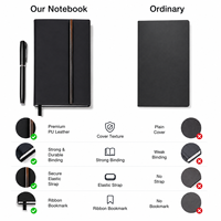 Libreta de Cuero PU Nubuck Premium A5 con Logotipo Personalizado, 100 Hojas, Diario Ejecutivo, Set de Regalo con Bolígrafo