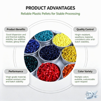 Additif plastique en granulés, poudre et fibres, concentré multifonctionnel antioxydant, anti-UV, anti-blocage pour films PP PE et fibres